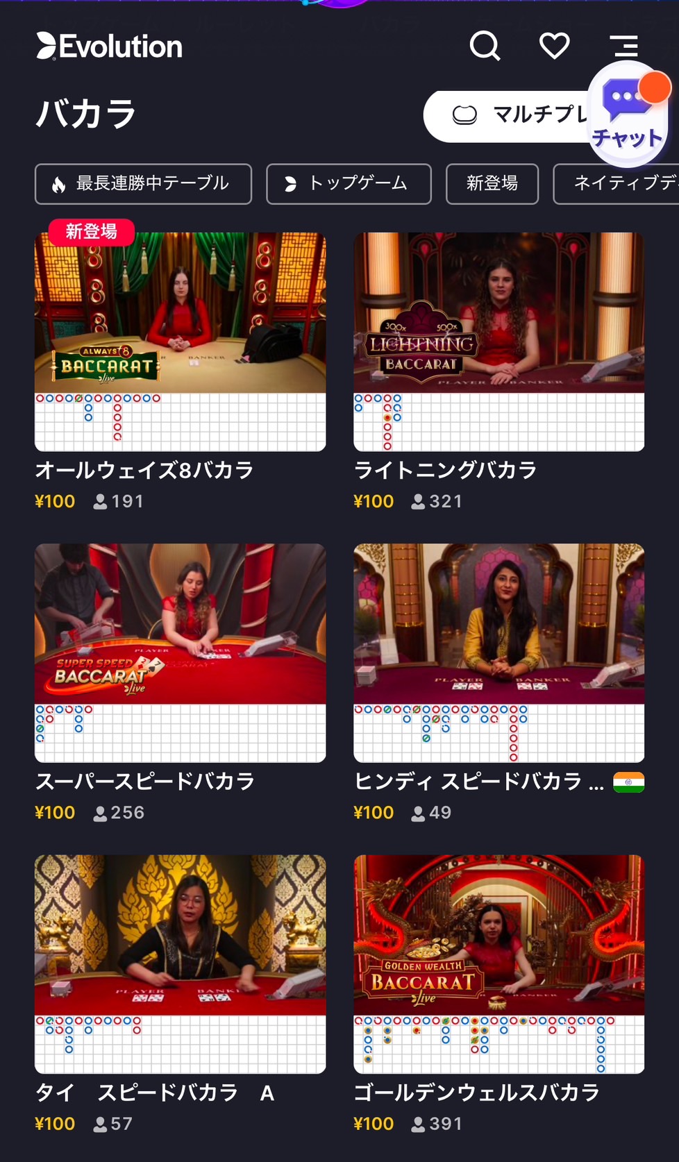 Panahamaオンラインカジノ|豊富なバカラ