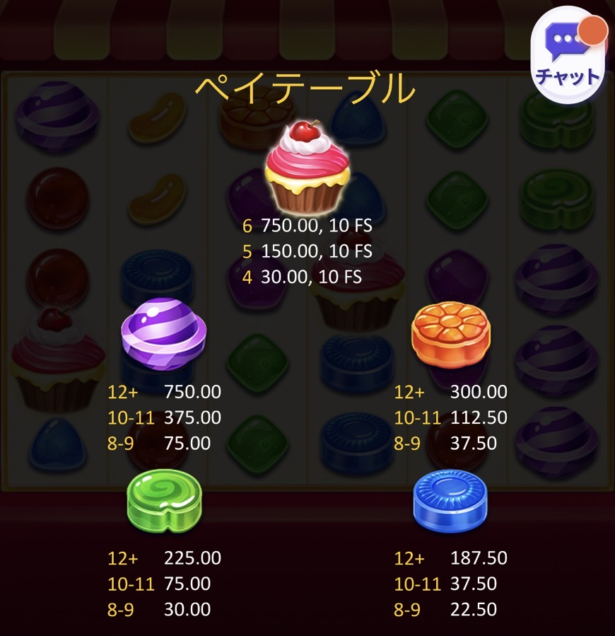 candy boom シンボル