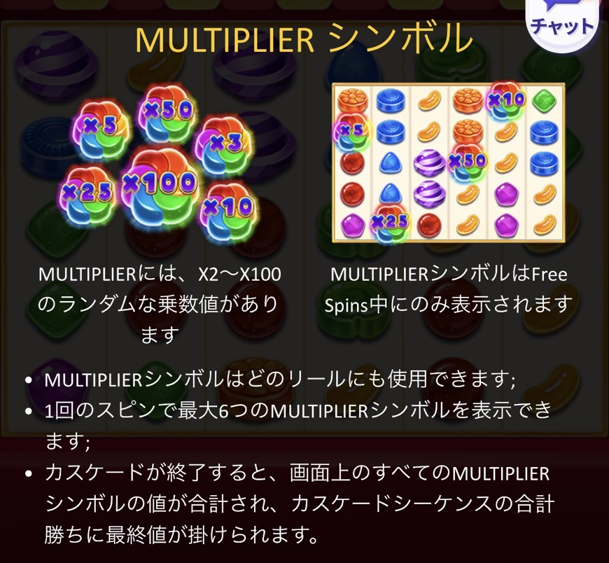 candy boom multiplier