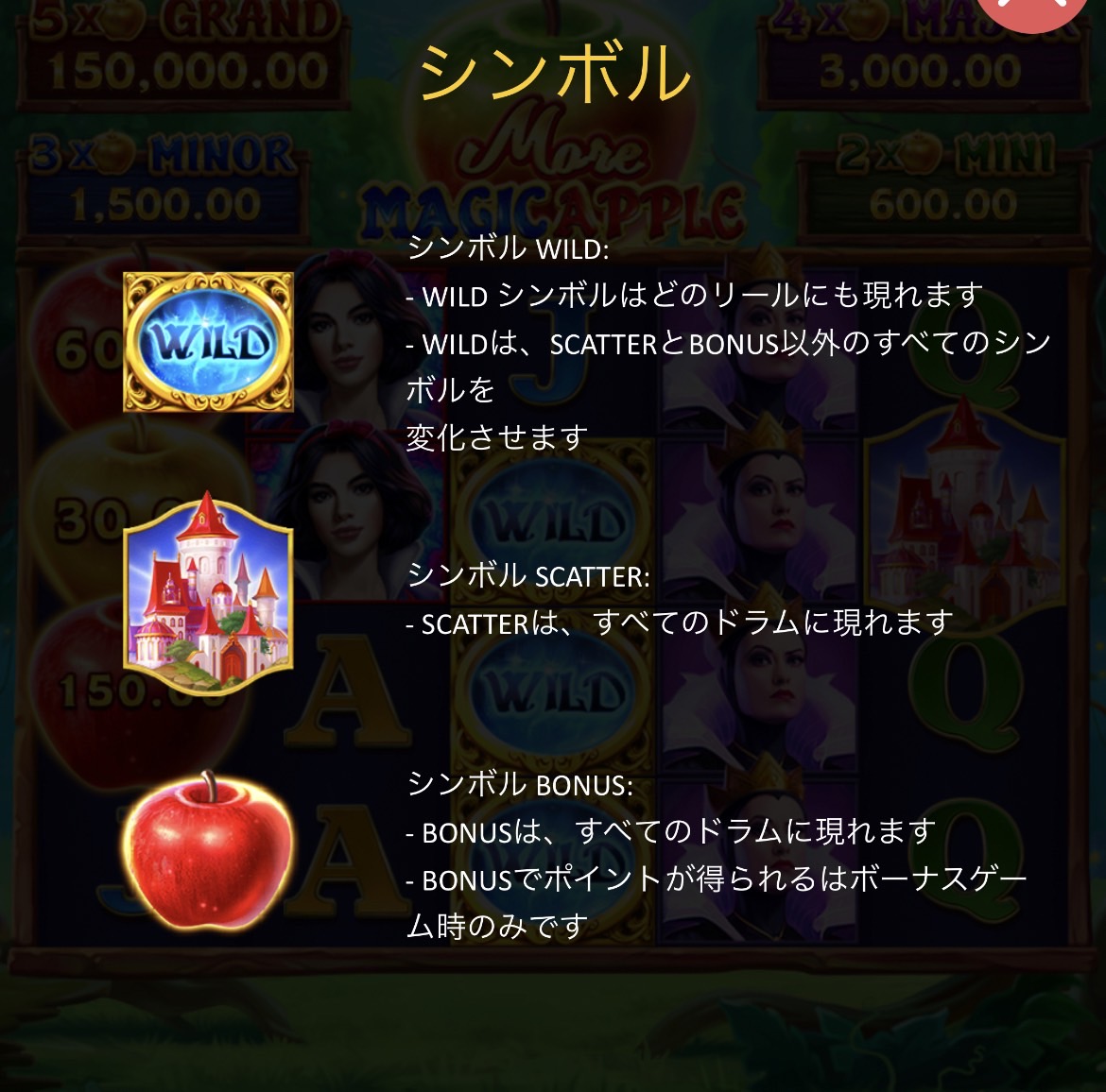 PanahamaMORE MAGIC APPLEシンボル説明