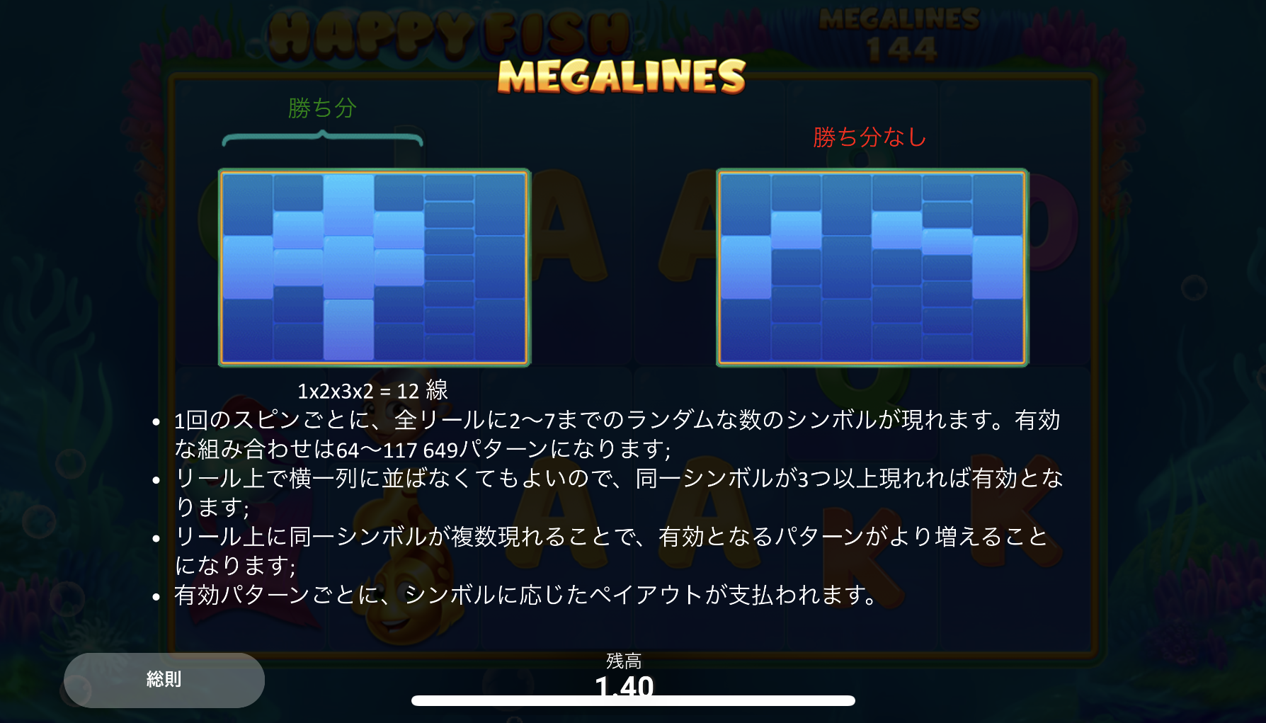 Panahama-ハッピーフィッシュ MEGALINES